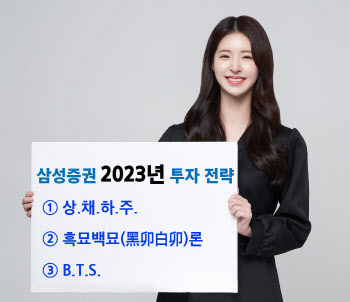 삼성증권 2023년 투자키워드…‘상채하주’ ‘흑묘백묘’ ‘BTS’