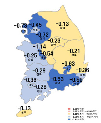 겨울방학 성수기, 아파트 전세값 하락폭 축소