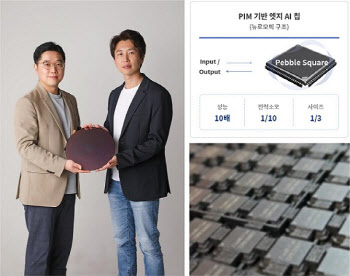 페블스퀘어, PIM 기반 고성능·초저전력 'Edge AI Chip' 개발