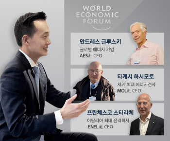 한화, ‘그린에너지 허브’ 구축…김동관 부회장, 글로벌 네트워크 강화