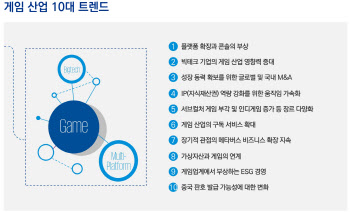 삼정KPMG, 올해 게임 산업 10대 트렌드 제시…"플랫폼 다양화"