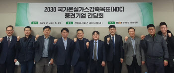 중견기업계 "기업 부담 가중한 2030 산업 부문 NDC 감축해야"