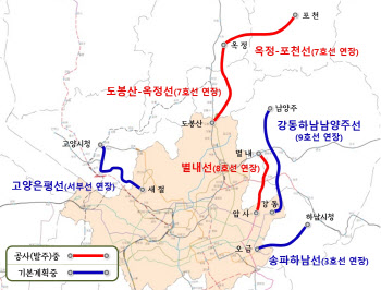 경기도 철도사업 역량↑…올해 6개 사업 동시 추진