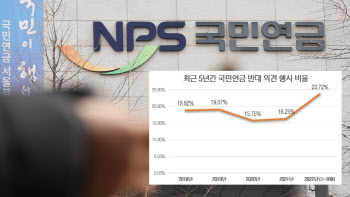 물 아래서 발장구 치는 국민연금…주총시즌 준비 총력