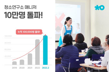 청소연구소, 청소매니저 10만명 돌파…50대 이상 주부 가입율 70%