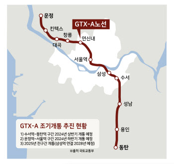 내년 개통 파주·동탄 등 GTX-A 수혜지역 다시 '꿈틀'?