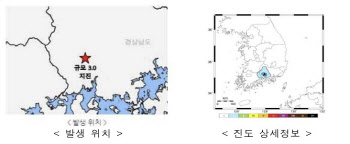 경남 진주 서북서쪽에 규모 3.0 지진…유감 신고 26건