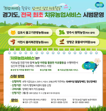 경기도 김포·이천·양주·양평서 전국최초 장애인 치유농장 운영