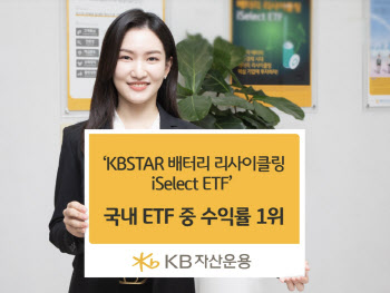 KB자산운용 "2차전지株 관심에…배터리 ETF, 1개월 21.8%↑"