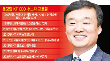 KT, 31일 주총 열고 윤경림 CEO 후보자 선임 의결