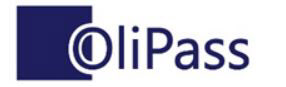 올리패스 ‘OLP-1002’ 임상 2a상 중간결과 1차 지표 미충족