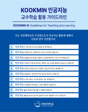 국민대, 챗GPT 등 AI 관련 대학생 윤리선언문 선포