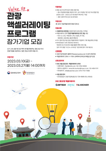 한국관광공사, 30개 혁신관광 기업의 고속성장 돕는다