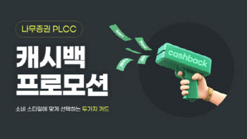 NH證, 나무 PLCC 캐시백 이벤트