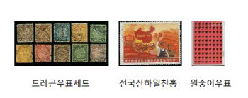 한국형 STO에 던지는 中 조각투자 3가지 교훈