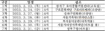 서울시, 서울형어린이집 484→600개소 확대 운영