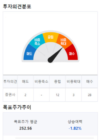 (영상)모건스탠리도 반성문 썼다…“엔비디아, AI모멘텀 생각보다 더 강력”