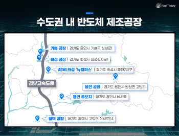 반도체 국가산단 조성 경부 라인…동탄2·고덕 등 주목