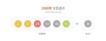 1060회 로또 1등 28명…당첨금은 8억9823만원씩(종합)