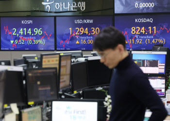 “시중금리 내림세·약달러 가능성…국내 증시 수급동력”