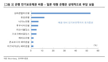 "日 증시 3~4월 변동성 국면…닛케이 2만6500~2만9500"