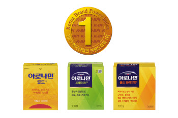 일동제약 ‘아로나민’, 10년 연속 브랜드파워 1위