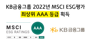 KB금융, MSCI ESG평가서 ‘AAA’ 등급…국내 금융권 최초