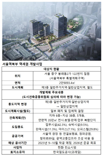 탄력받는 '서울역북부 역세권' 개발…조달금리 떨어졌다