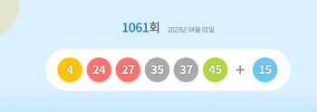 제 1061회 로또 1등 11명...당첨금은 24억원씩(종합)