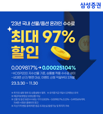 삼성증권, 국내 선물·옵션 온라인 거래수수료 최대 97% 할인 이벤트 진행