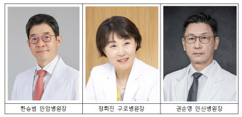고려대학교의료원, 안암·구로·안산병원장 임명