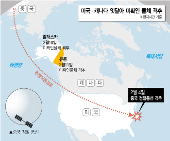 “中풍선, 민감한 美군기지서 정보 수집…자폭 장치 포함”