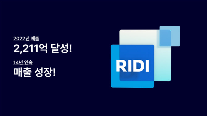 리디, 작년 매출 2210억…14년 연속 외형 성장 리디, 작년 매출 2210억…14년 연속 외형 성장
