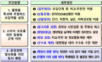 연말 네카토에서 車·실손보험 한눈에 비교한다