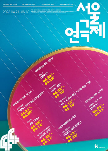 '제44회 서울연극제' 21일 개막…공식 참가작 총 8편