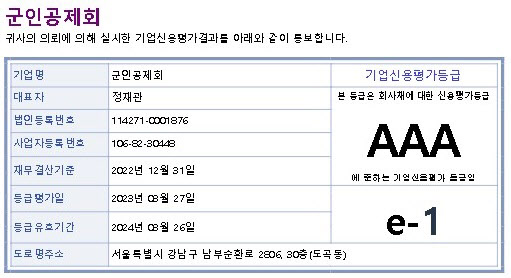 군인공제회, 17년 연속 최우수기업 신용도(E-1) 유지