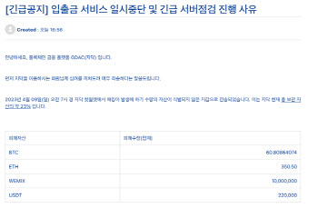 가상자산 거래소 지닥, 해킹으로 190억원어치 코인 털렸다