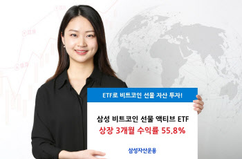 삼성자산운용 "삼성 비트코인선물 ETF, 3개월 수익률 55.8%"