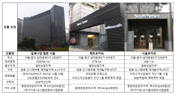 '힐튼호텔·서울로·메트로'…서울역 인근 빌딩 3총사 묶어 개발한다