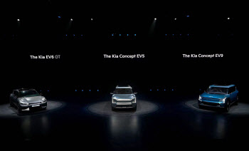 현대차·기아, 상하이 모터쇼 참가..고성능 N·EV5 콘셉트 등 선보여