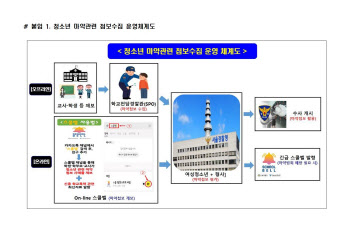 서울경찰청, 5월까지 '청소년 마약범죄 첩보' 집중 수집