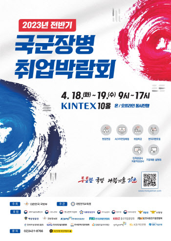 2023년 전반기 국군장병 취업박람회, 온-오프라인 동시 개최