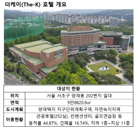 교직원공제회·서울시, 더케이호텔 '업무·상업 복합단지' 재개발 '안갯속'
