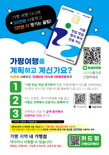 "관광객도 지역화폐를!"…가평군, 관광객 전용 '가평GP카드' 출시