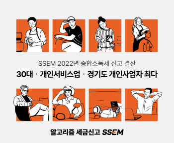 SSEM, 종합소득세 신고 결산…‘30대·경기도 개인사업자’ 최다