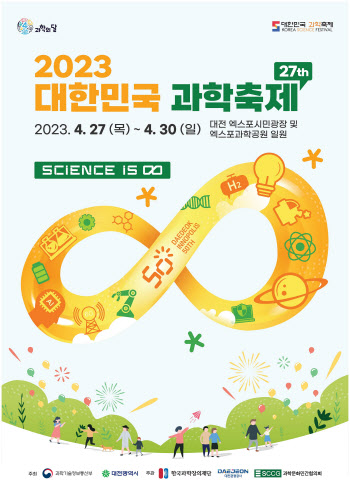 2023 대한민국 과학축제, 27일 과학도시 대전서 개막