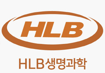 HLB생명과학, 바이오 기업으로 업종 전환 완료