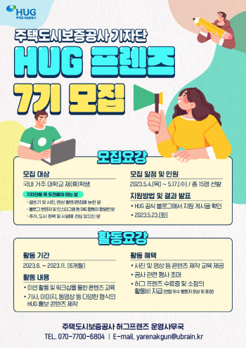 HUG, 프렌즈 대학생 기자단 7기 모집