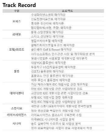 “2년 뒤 초고령사회…日처럼 시니어리빙 투자 뜬다”