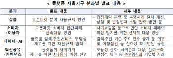 오픈마켓 내 사기업체 ‘검색노출’ 제한한다